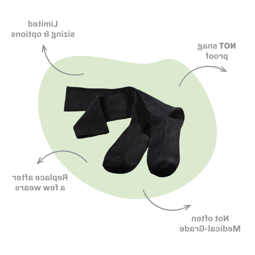 Compression stockings with arrows point to the points: limited sizing & options, replace after a few wears, NOT snag proof, and not often medical-grade.